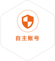光泽到丹麦国际快递